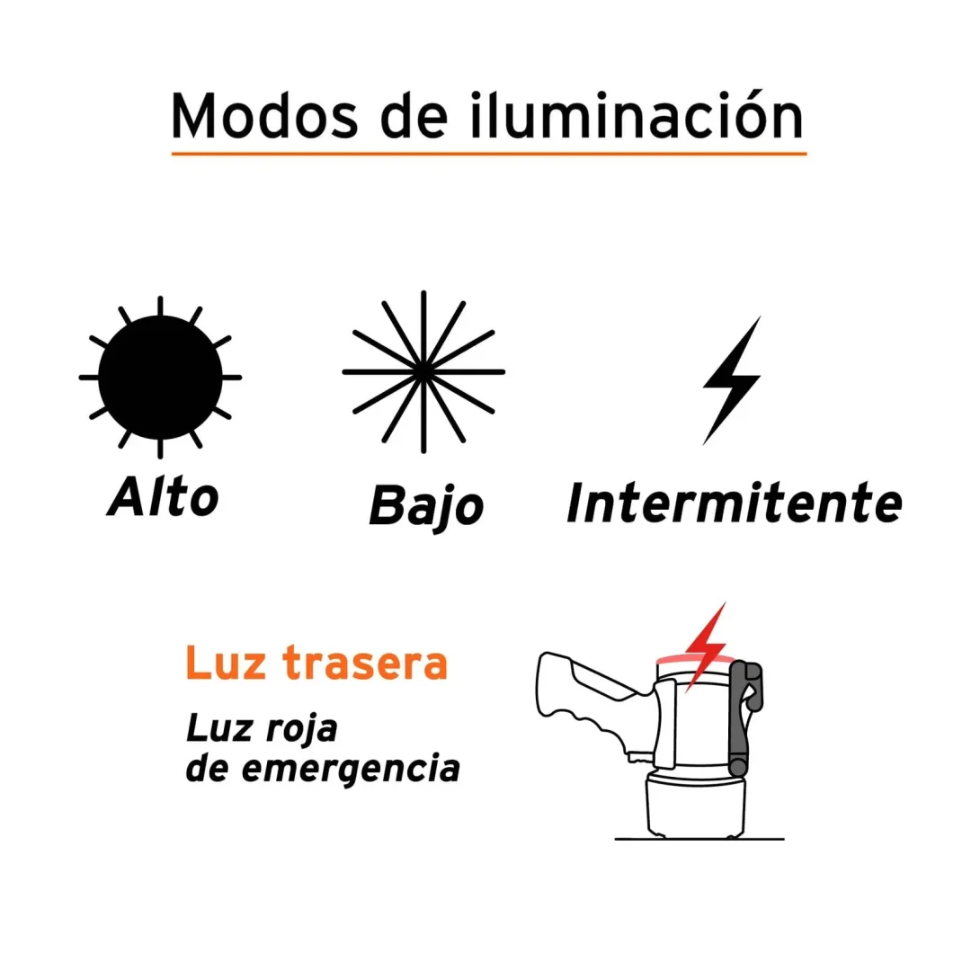 Faro Truper Recargable De Led De 300 Lumenes Lare-300 12983