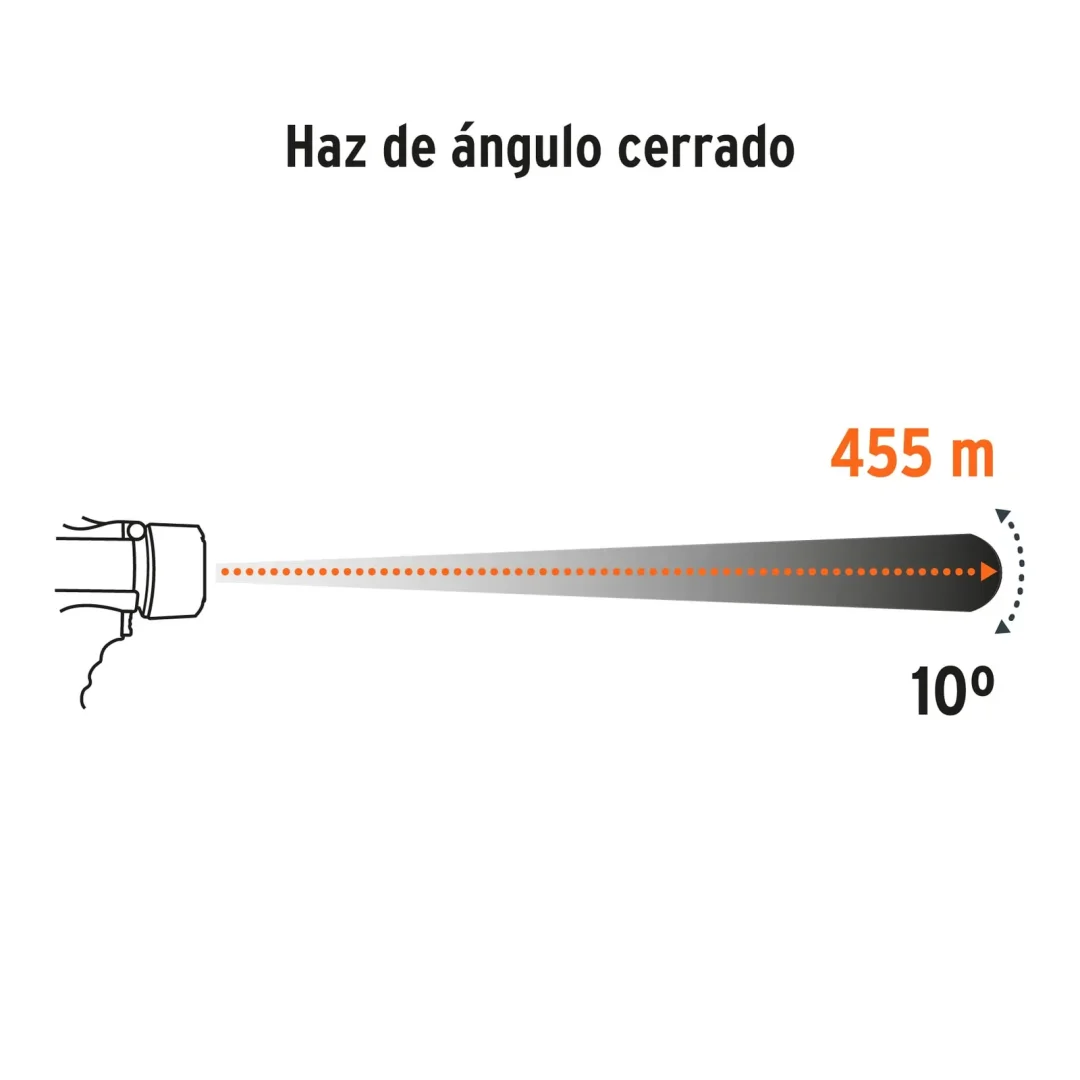 Faro Truper Recargable De Led De 900 Lumenes Lare-900 102404