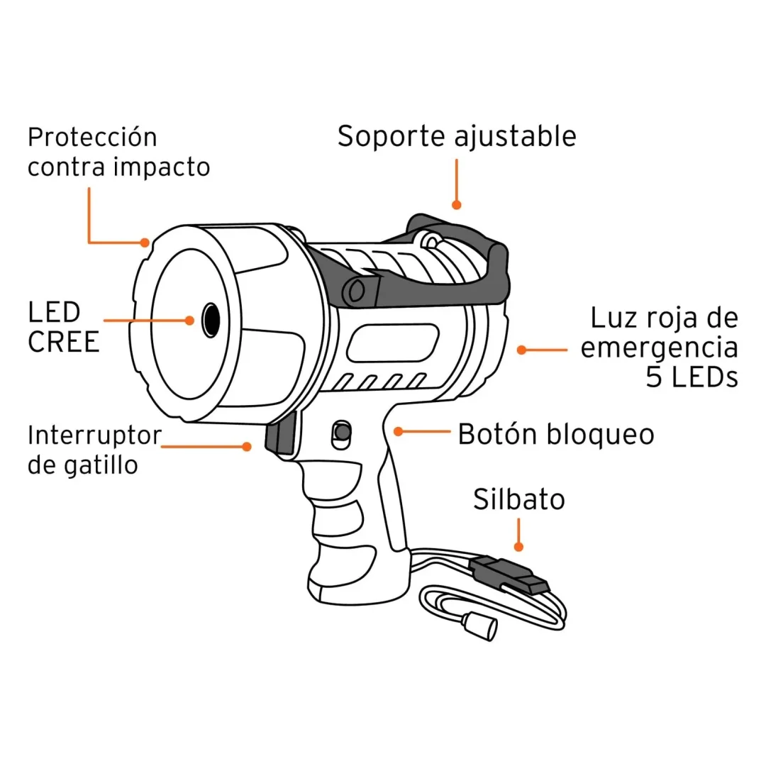 Faro Truper Recargable De Led De 300 Lumenes Lare-300 12983